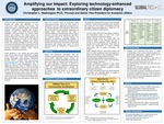 Amplifying Our Impact: Exploring Technology-Enhanced Approaches to Extraordinary Citizen Diplomacy
