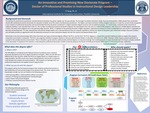 An Innovative and Promising New Doctorate Program: DPS in Instructional Design Leadership by Yi Yang