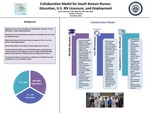 Collaborative Model for South Korean Nurses: Education, U.S. RN Licensure, and Employment by Gail K. Baumlein