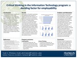 Critical Thinking in the Information Technology Program: A Deciding Factor for Employment by Todd A. Whittaker and Isidoro Talavera