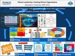 Ethical Leadership: Creating Ethical Organizations