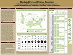 Mandated Personal Finance Education by Martina Peng and Souren Soumbatiants