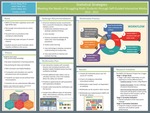 Statistical Strategies: Meeting the Needs of Struggling Math Students through Self-Guided Interactive Media by Nimet Alpay, Adam Reid, Caitlin Uttley, and Carolyn LeVally