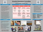 Diversity Dimensions Committee: A Historical Review