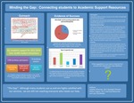 Minding the Gap: Connecting Students to Academic Support Resources
