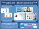Student Learning Center - Save Time and Money: While Increasing Graduation Rates with Prior Learning Assessments