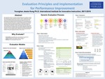 Evaluation Principles and Implentation for Performance Improvement