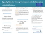 Squeaky Wheels: Turning Complainers into Collaborators by Pamela Ratvasky