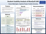 Student Usability Analysis of BlueQuill LMS by Tawana Washington