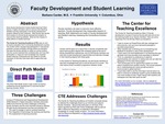 Faculty Development and Student Learning by Barbara Carder
