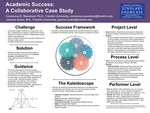 Academic Success: ​A Collaborative Case Study by Constance E. Wanstreet and Jasmine Suber